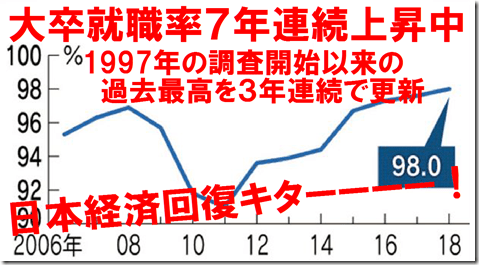 模擬面接　公務員試験