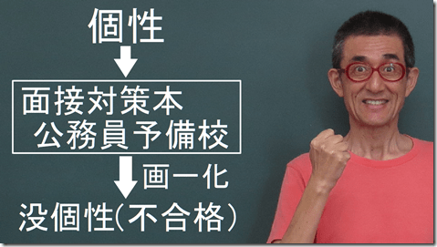 公務員試験面接セミナー　志望動機　自己PR
