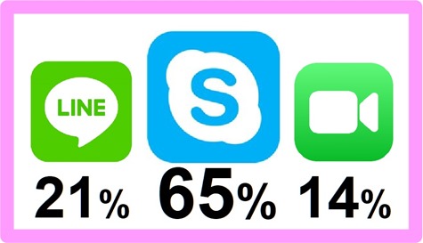 公務員試験面接セミナー