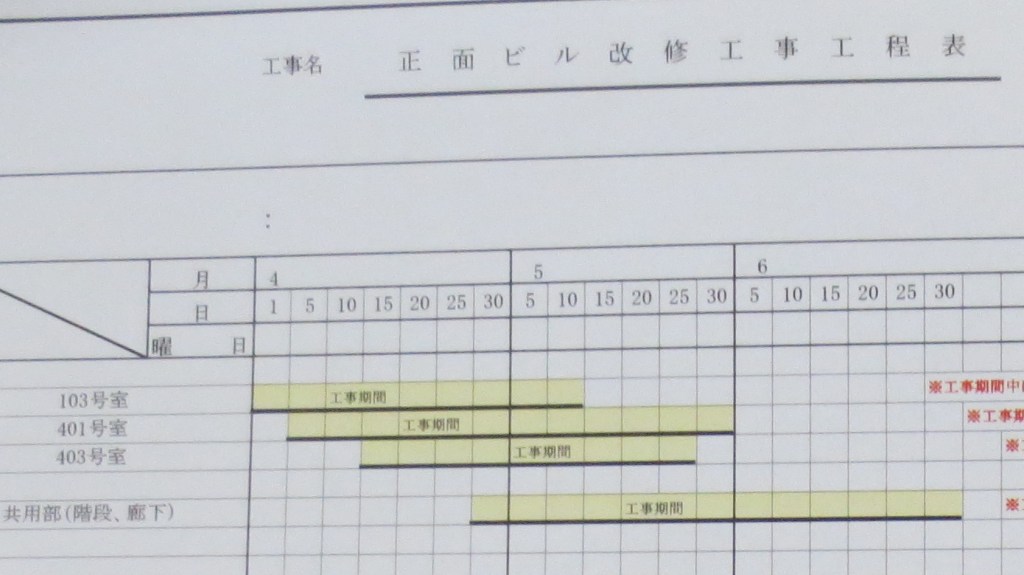 工事